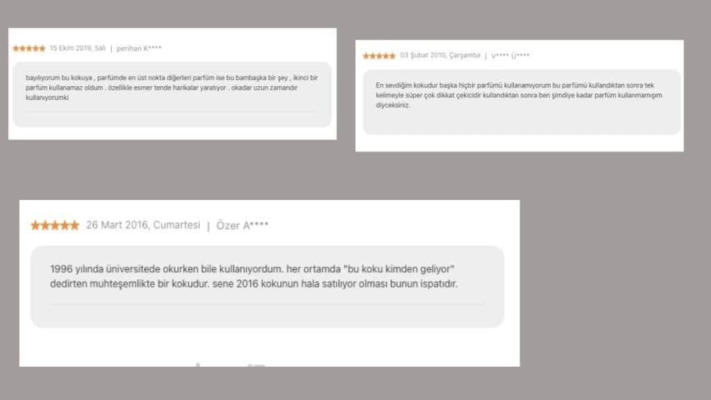 Chanel Egoiste Parfüm Kullanıcı Yorumları