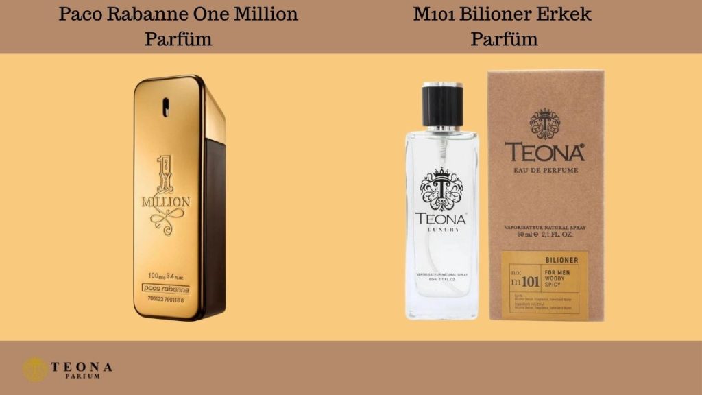 Paco Rabanne One Million Parfüm Muadilini Satın Al